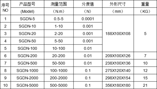 電機實時功率扭矩測試儀