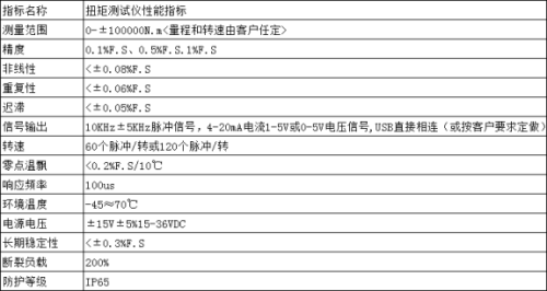 電機實時功率扭矩測試儀