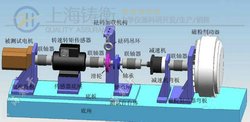 電機實時功率扭矩測試儀