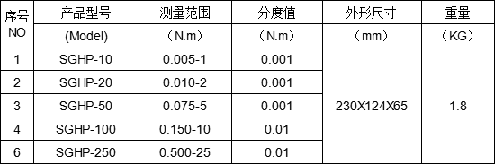 電批風批扭矩檢測儀