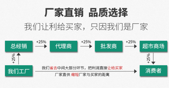 雙向測(cè)量表盤扳手850n.m扭力矩測(cè)試校準(zhǔn)儀 高精度表盤式扭力扳手檢測(cè)儀