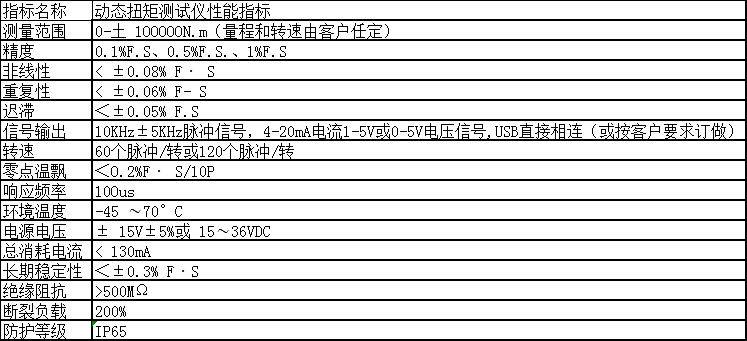 50n.m電機減速器旋轉(zhuǎn)扭矩測試儀 電動機信號導(dǎo)出動態(tài)轉(zhuǎn)速扭力測量儀
